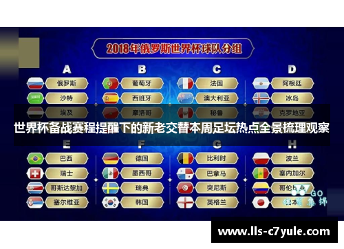 世界杯备战赛程提醒下的新老交替本周足坛热点全景梳理观察