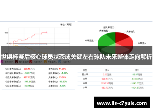 世俱杯赛后核心球员状态成关键左右球队未来整体走向解析 世俱杯赛后核心球员状态成关键左右球队未来整体走向解析