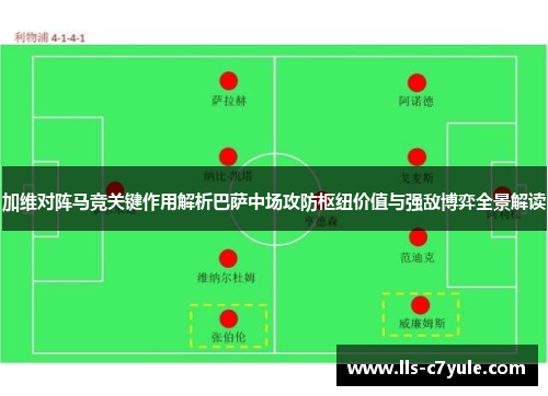 加维对阵马竞关键作用解析巴萨中场攻防枢纽价值与强敌博弈全景解读