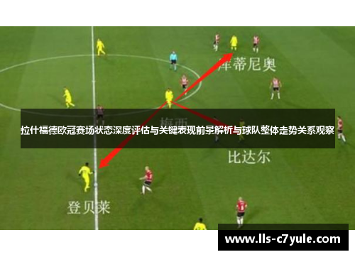 拉什福德欧冠赛场状态深度评估与关键表现前景解析与球队整体走势关系观察 拉什福德欧冠赛场状态深度评估与关键表现前景解析与球队整体走势关系观察