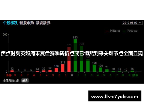 焦点时刻英超周末复盘赛季转折点或已悄然到来关键节点全面显现 焦点时刻英超周末复盘赛季转折点或已悄然到来关键节点全面显现