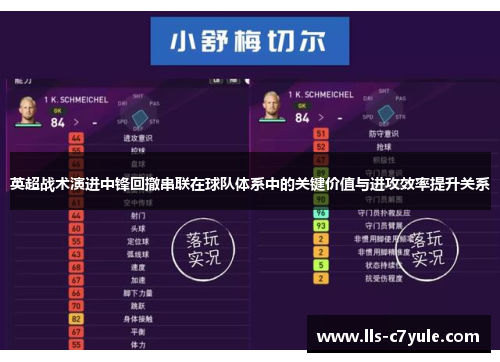 英超战术演进中锋回撤串联在球队体系中的关键价值与进攻效率提升关系