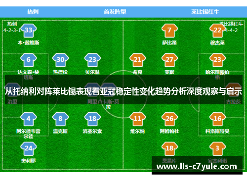 从托纳利对阵莱比锡表现看亚冠稳定性变化趋势分析深度观察与启示