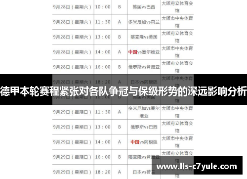 德甲本轮赛程紧张对各队争冠与保级形势的深远影响分析 德甲本轮赛程紧张对各队争冠与保级形势的深远影响分析