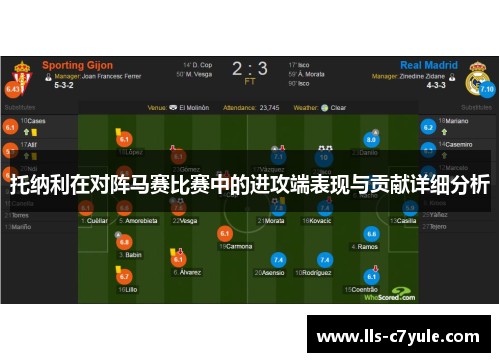 托纳利在对阵马赛比赛中的进攻端表现与贡献详细分析
