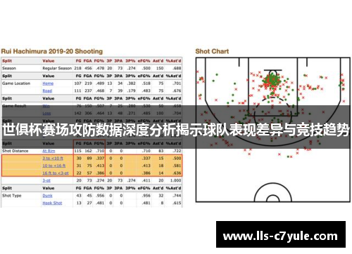世俱杯赛场攻防数据深度分析揭示球队表现差异与竞技趋势 世俱杯赛场攻防数据深度分析揭示球队表现差异与竞技趋势