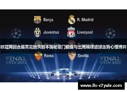 欧冠两回合最常见胜负剧本揭秘豪门翻盘与出局规律进球走势心理博弈 欧冠两回合最常见胜负剧本揭秘豪门翻盘与出局规律进球走势心理博弈