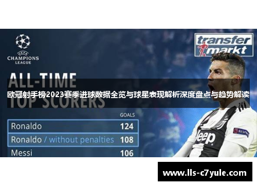 欧冠射手榜2023赛季进球数据全览与球星表现解析深度盘点与趋势解读 欧冠射手榜2023赛季进球数据全览与球星表现解析深度盘点与趋势解读