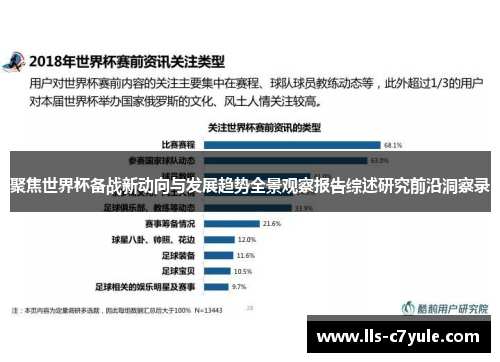 聚焦世界杯备战新动向与发展趋势全景观察报告综述研究前沿洞察录 聚焦世界杯备战新动向与发展趋势全景观察报告综述研究前沿洞察录