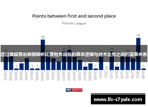 透过英超赛后数据解析比赛胜负背后的真实逻辑与战术走势之间的因果关系