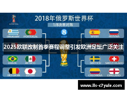 2025欧联改制首季赛程调整引发欧洲足坛广泛关注 2025欧联改制首季赛程调整引发欧洲足坛广泛关注
