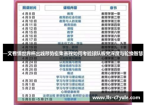 一文看懂世界杯出线形势密集赛程如何考验球队板凳深度与轮换智慧 一文看懂世界杯出线形势密集赛程如何考验球队板凳深度与轮换智慧