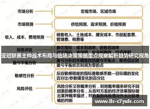 亚冠联赛主帅战术布局与临场决策策略重点观察解析趋势研究视角