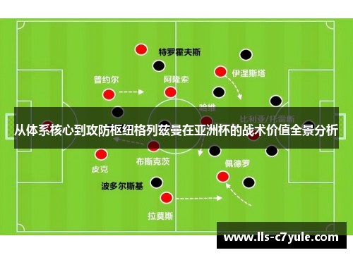 从体系核心到攻防枢纽格列兹曼在亚洲杯的战术价值全景分析