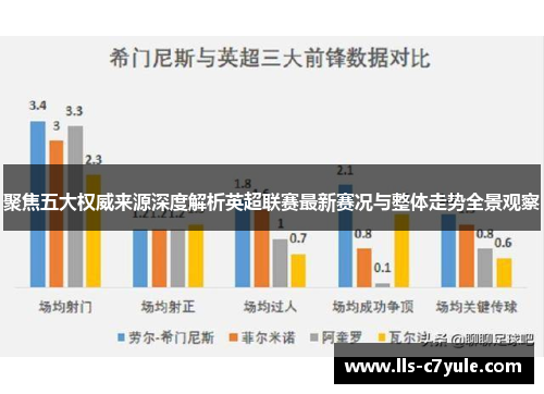 聚焦五大权威来源深度解析英超联赛最新赛况与整体走势全景观察